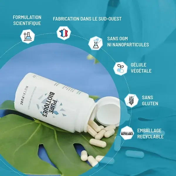 prebiotiques-probiotiques-symbiotiques2.webp