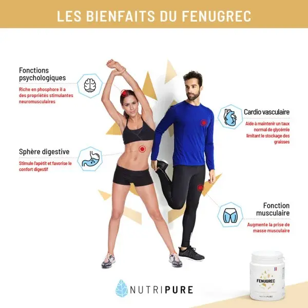 gelules-fenugrec-saponines2.webp