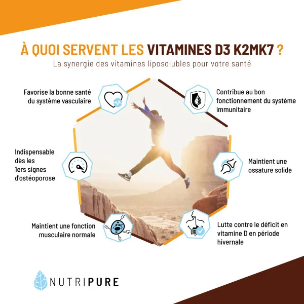 Vitamine D3 & K2