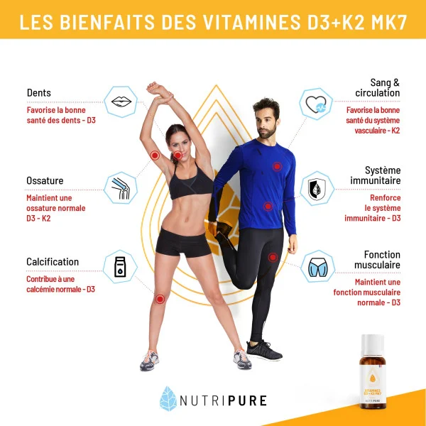 Vitamine D3 & K2