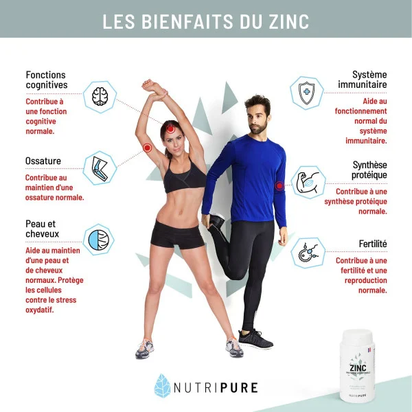 Zinc 90 gélules